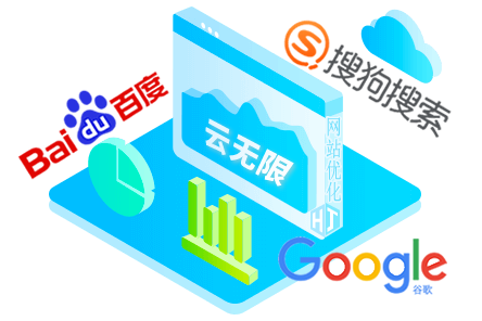 福安SEO顾问